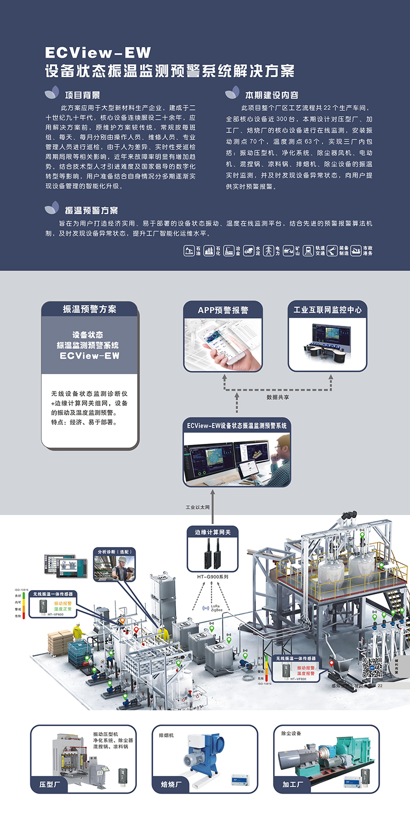 21、22 解決方案(一).jpg